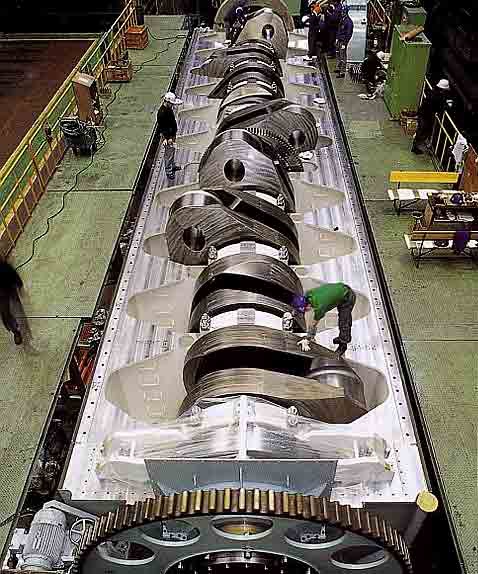 Патенты и изобретения: Самый большой и самый мощный двигатель в мире